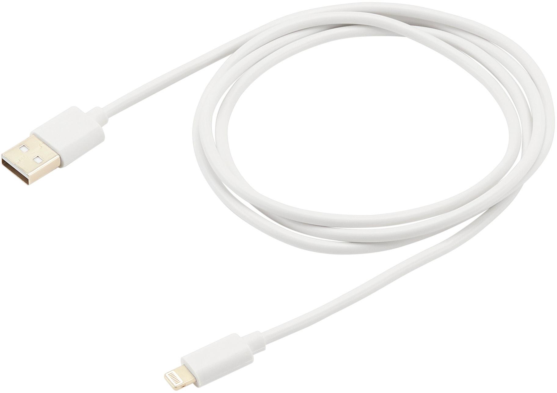 Buro USB-IP-1.2W2A