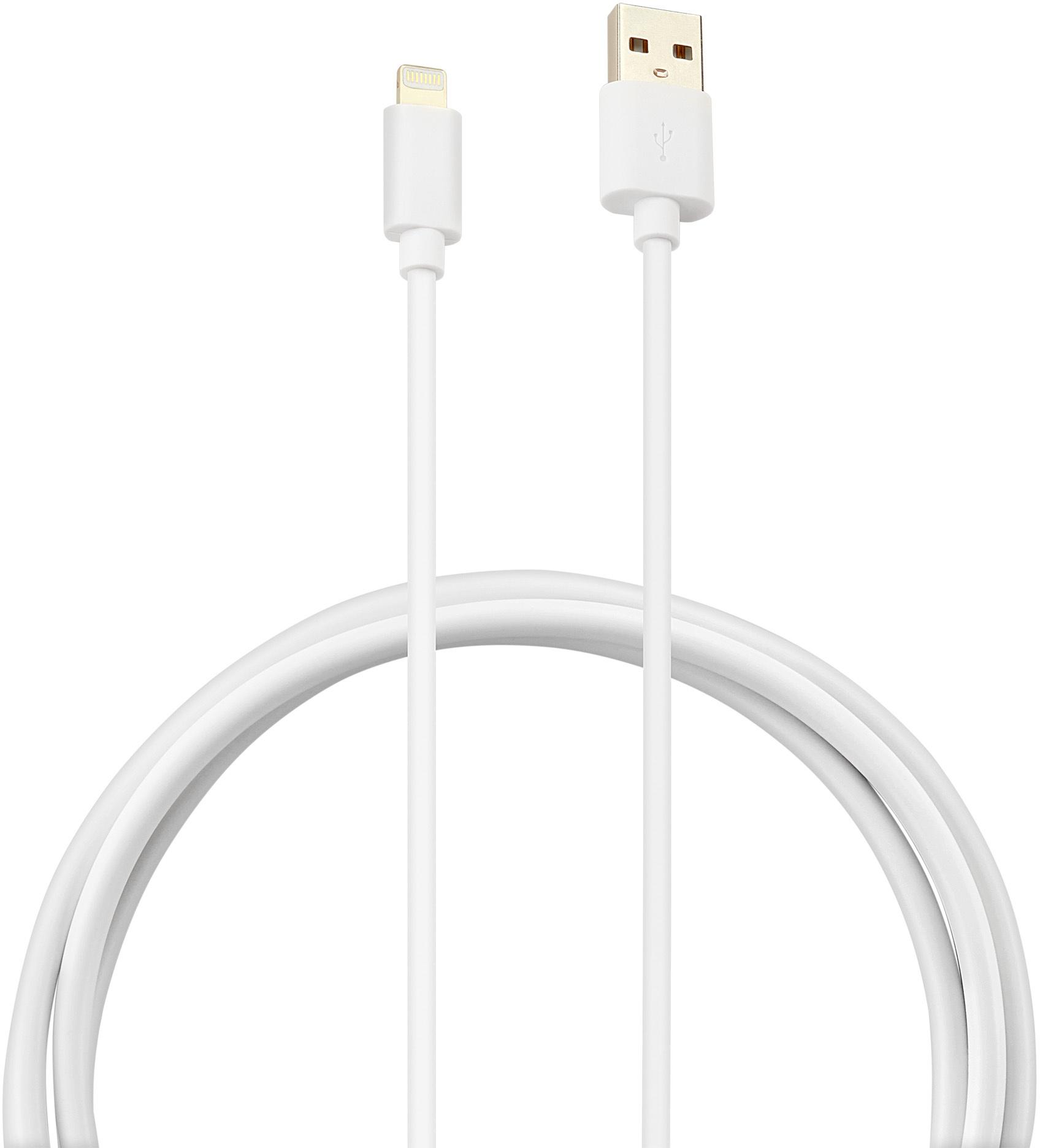 Buro USB-IP-1.2W2A