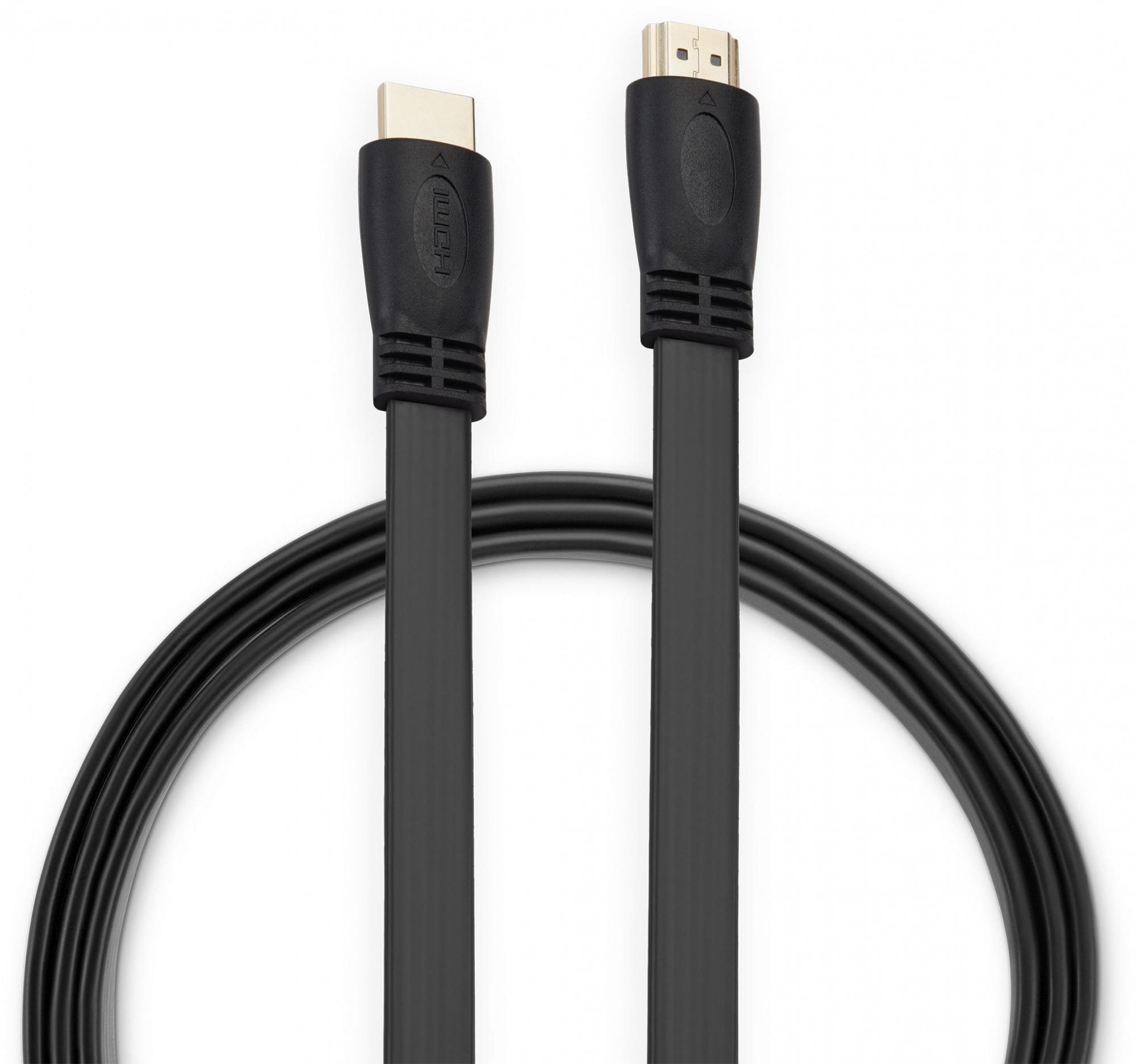 Buro BHP HDMI 2