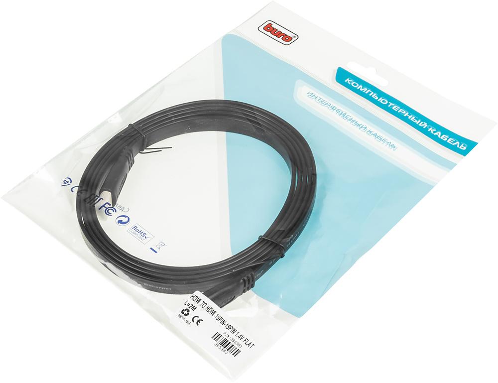 Buro BHP HDMI 2