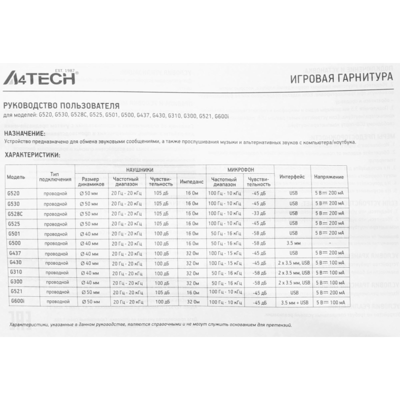 A4Tech G521 (WHITE)