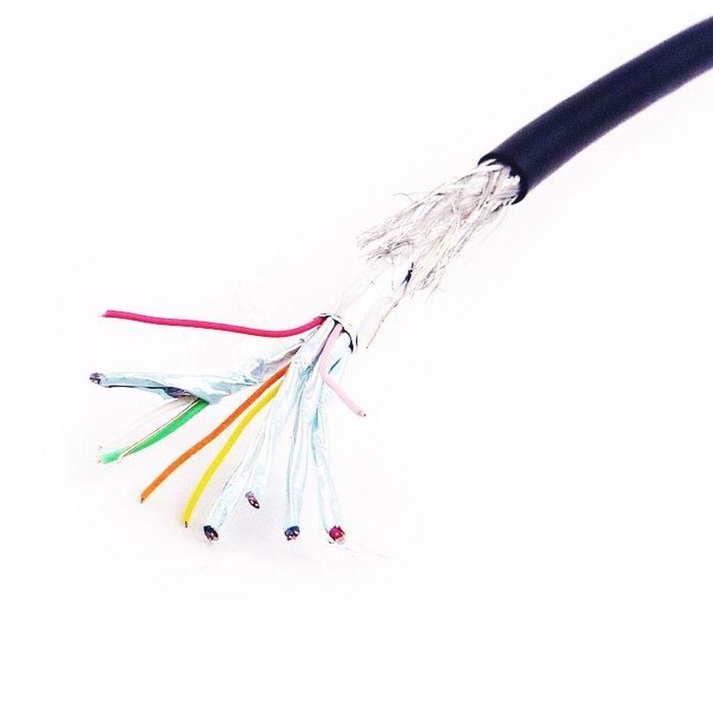 Cablexpert CC-HDMI4-6