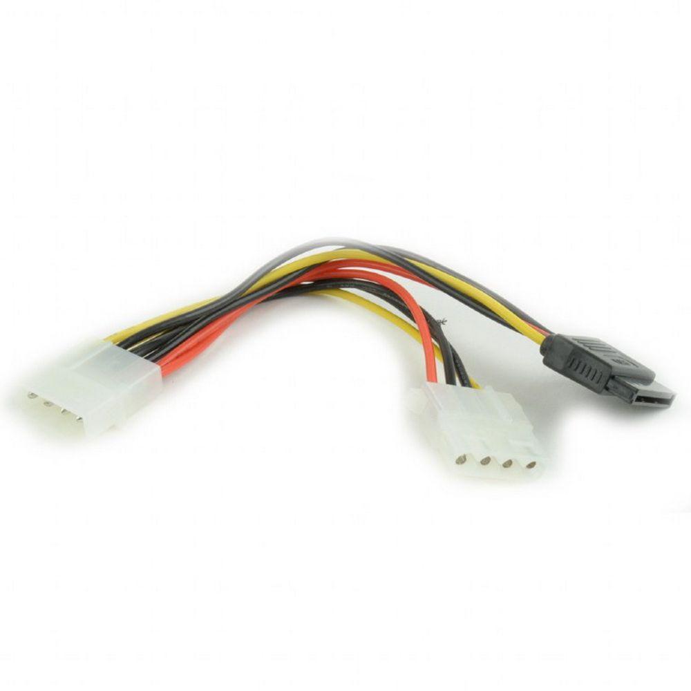 Cablexpert CC-SATA-PSY2