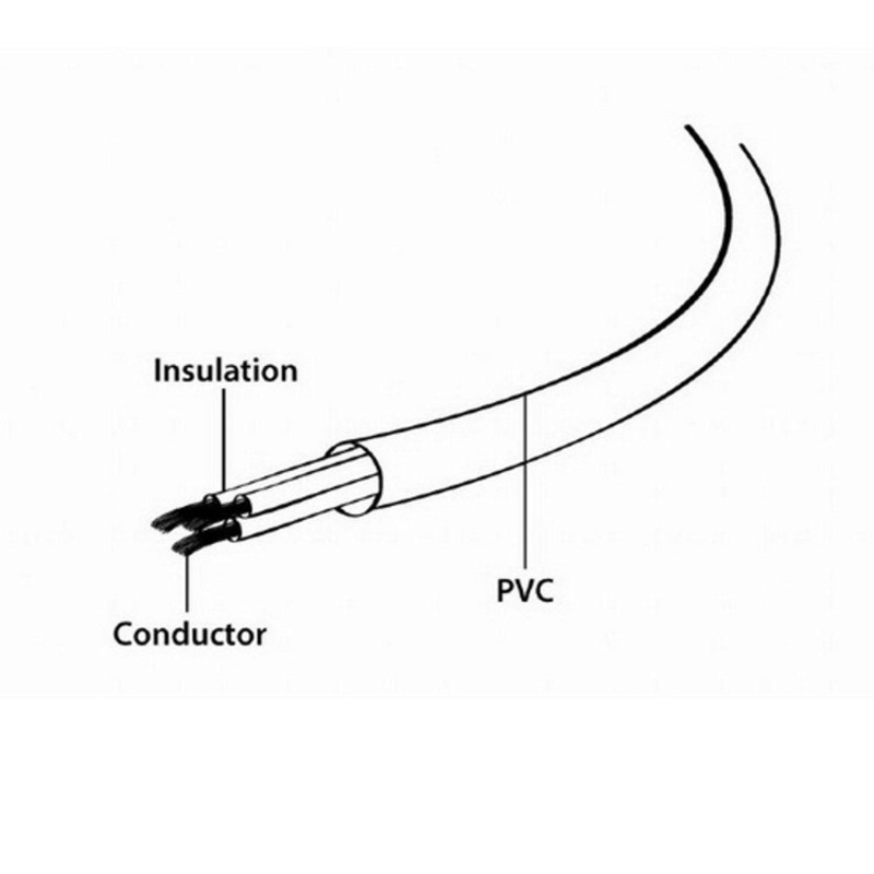 Cablexpert PC-189-1-3M