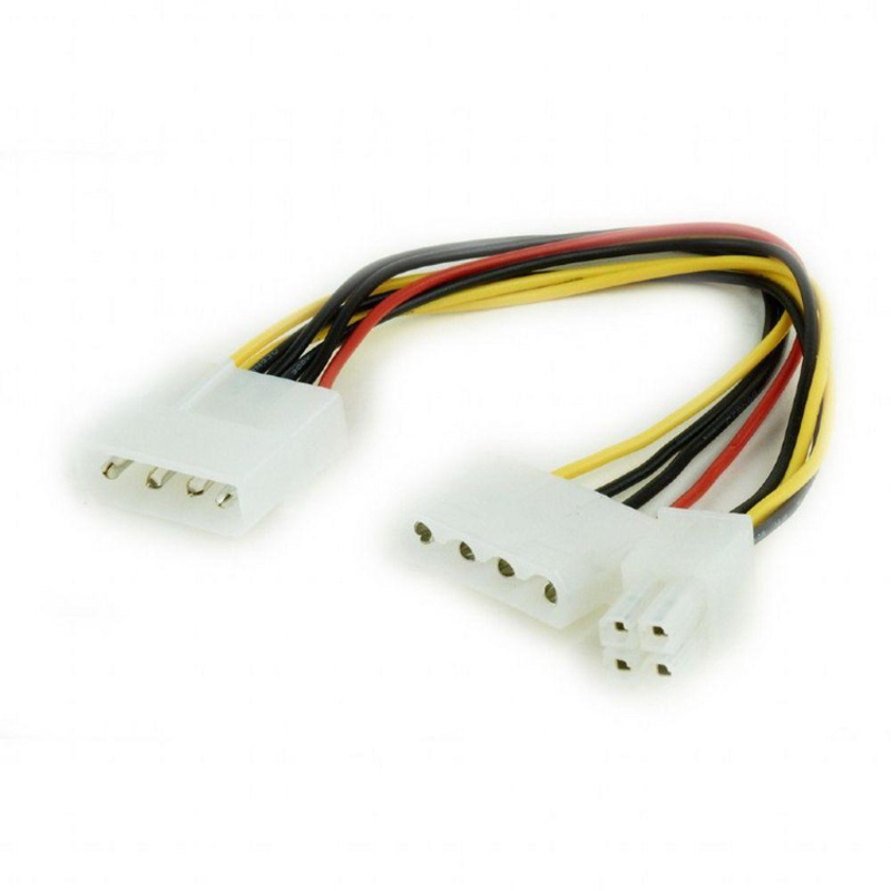 Cablexpert CC-PSU-4