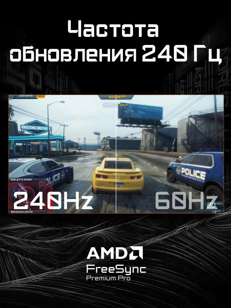Gigabyte AORUS FO32U2P EK