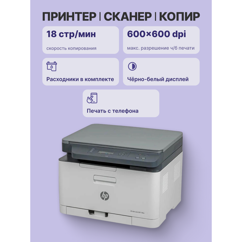 HP Color Laser MFP 178nw 4ZB96A