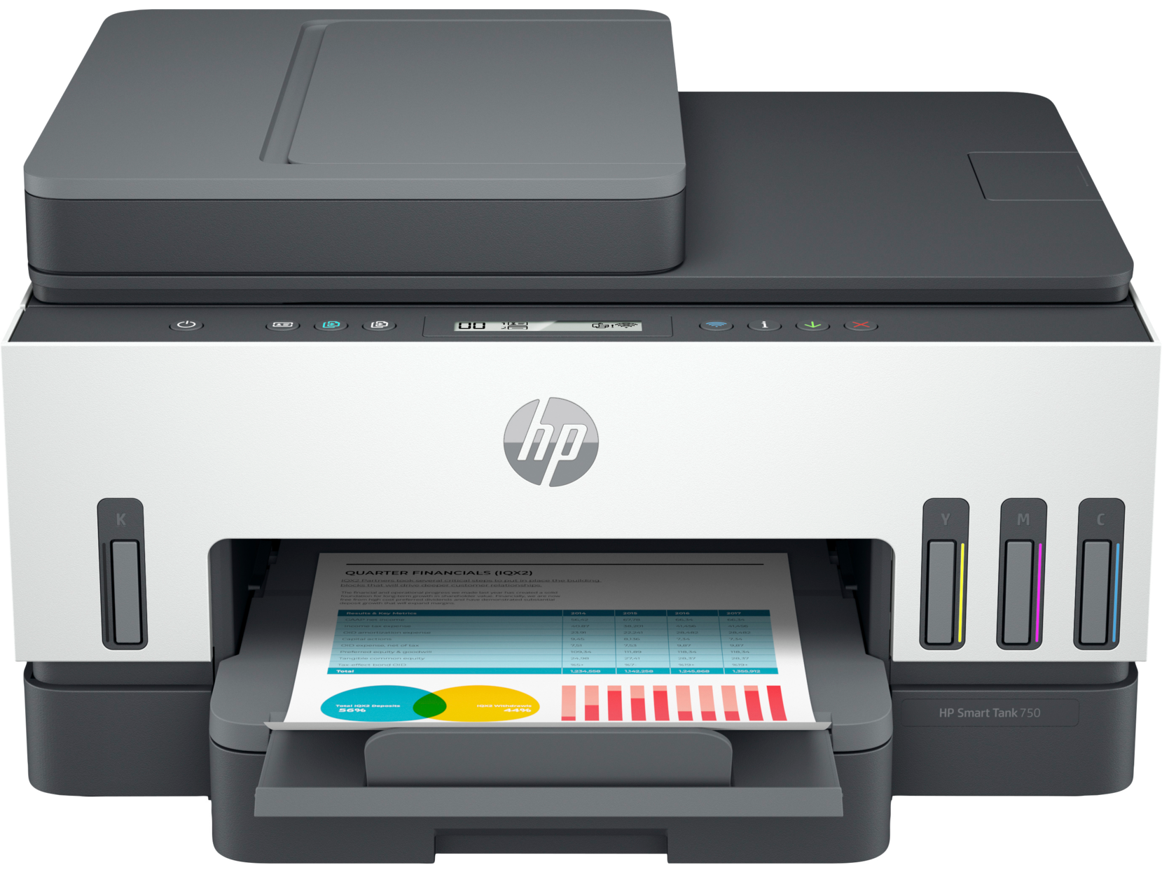 HP Smart Tank 750 All-in-One Printer