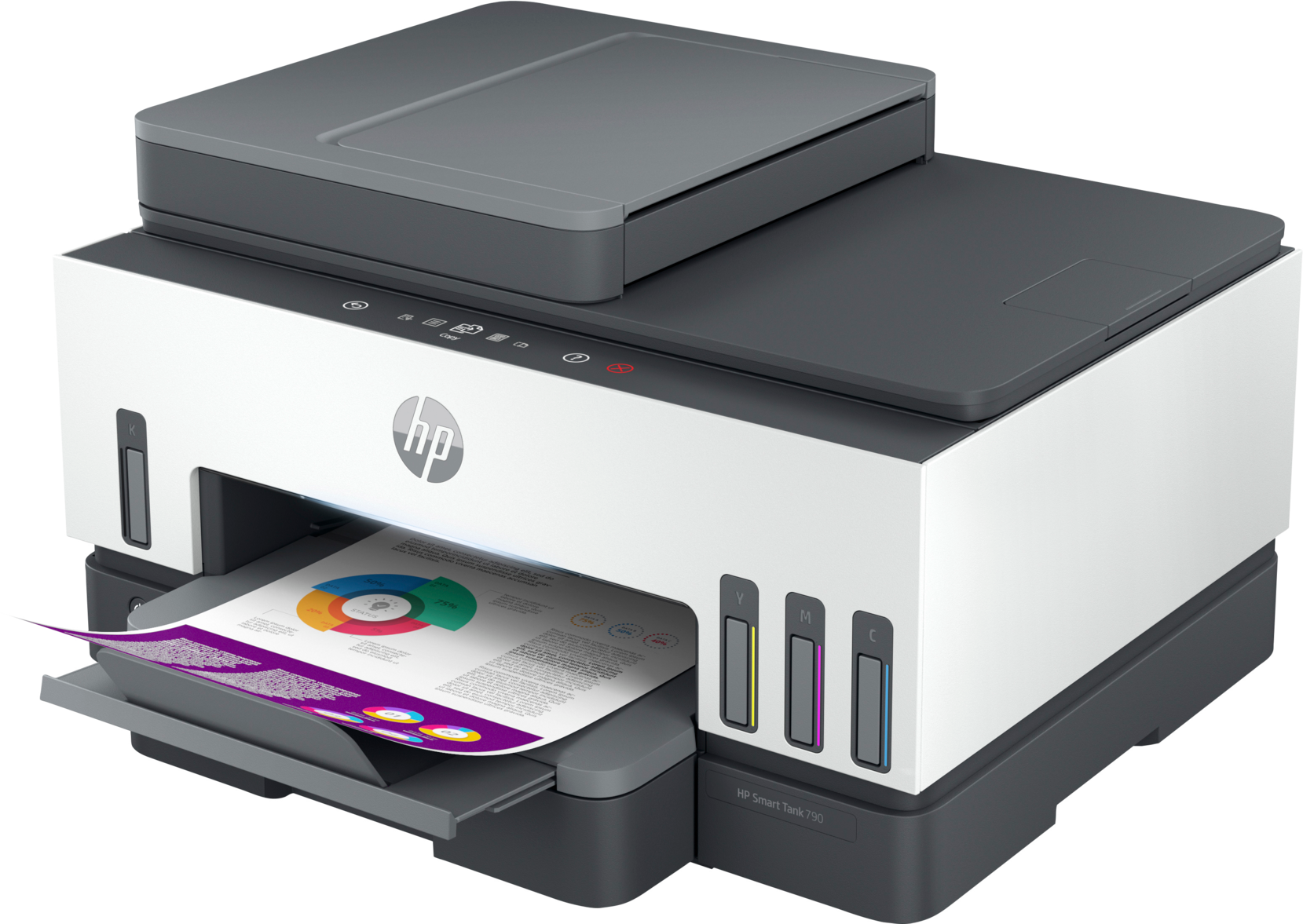HP Smart Tank 790 All-in-One Printer