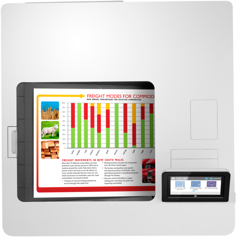 HP Inc. 7ZU79A