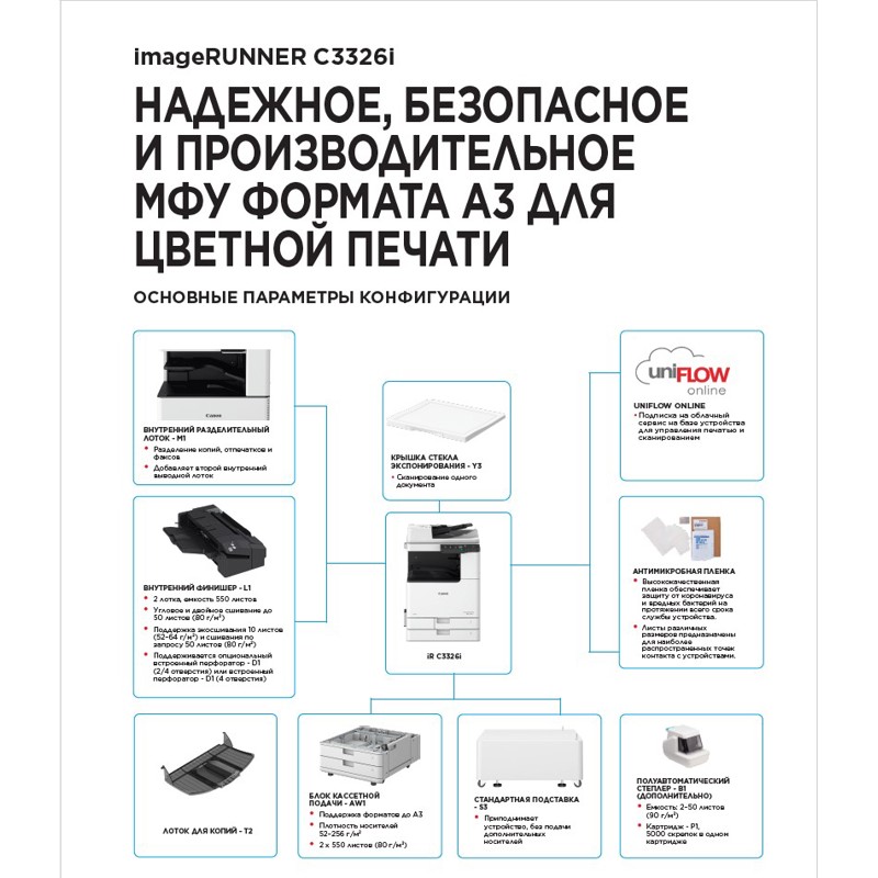 Canon imageRUNNER C3326i MFP (5965C005). Необходимо заказать стартовый комплект тонеров тип C-EXV 65. Запуск АСЦ