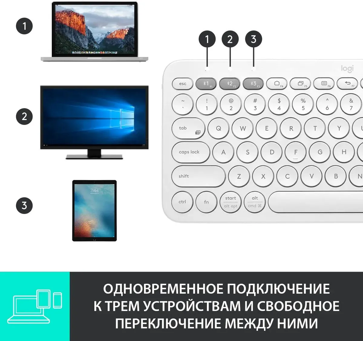 Logitech 920-009589