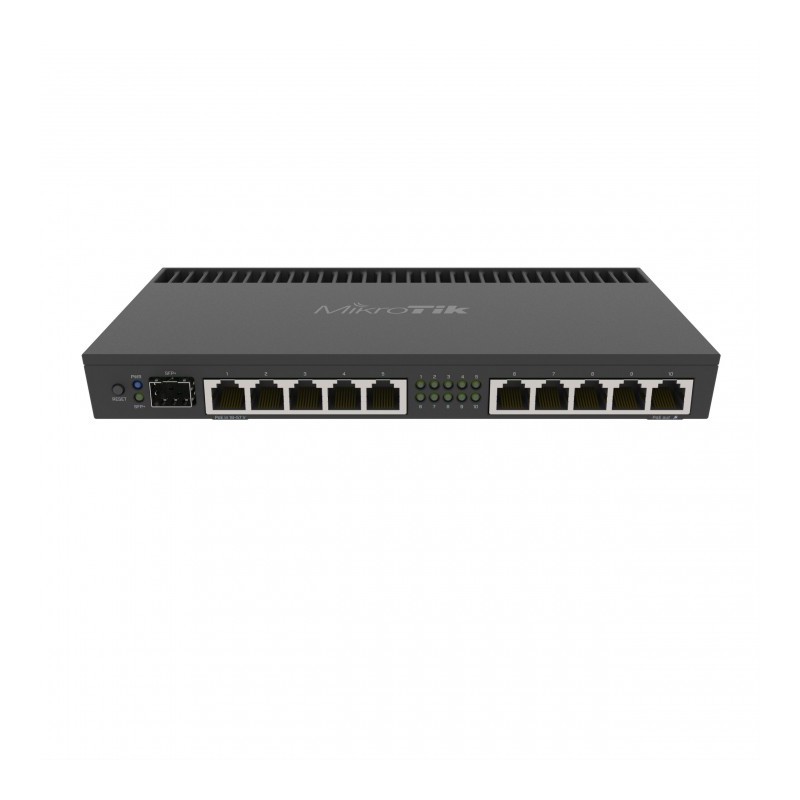 Mikrotik RB4011iGS+RM