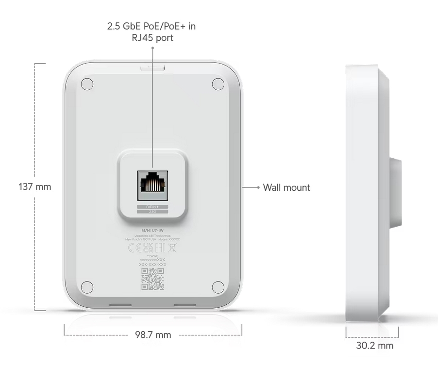 Точка доступа Ubiquiti U7 In-Wall арт. U7-IW