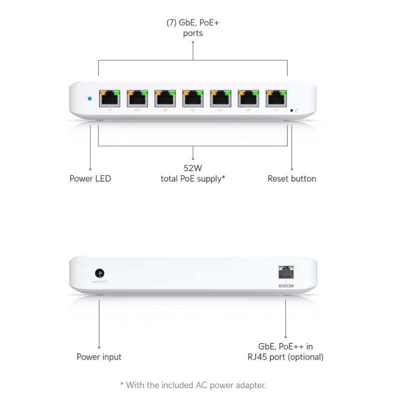 Ubiquiti USW-Ultra-60W
