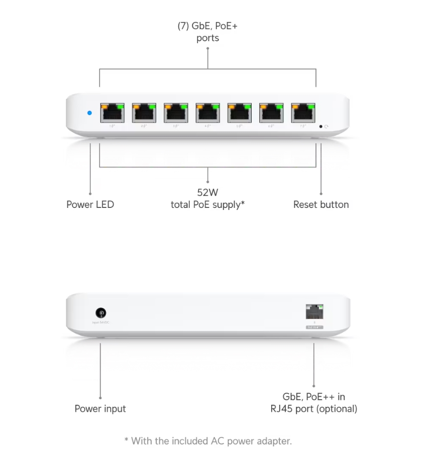 Ubiquiti USW-Ultra-60W