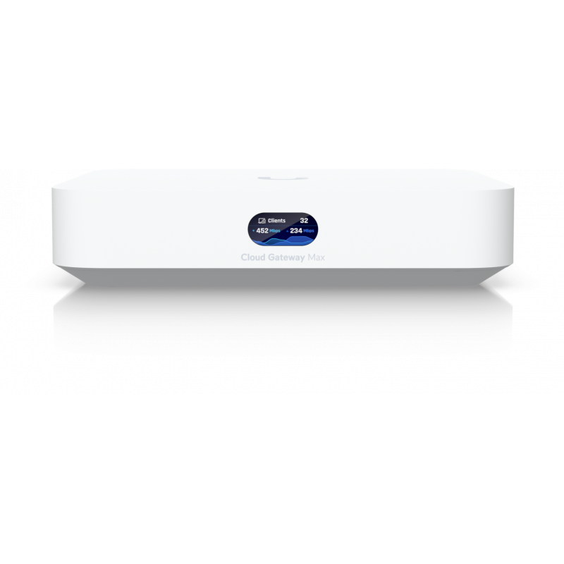 Ubiquiti UCG-Max