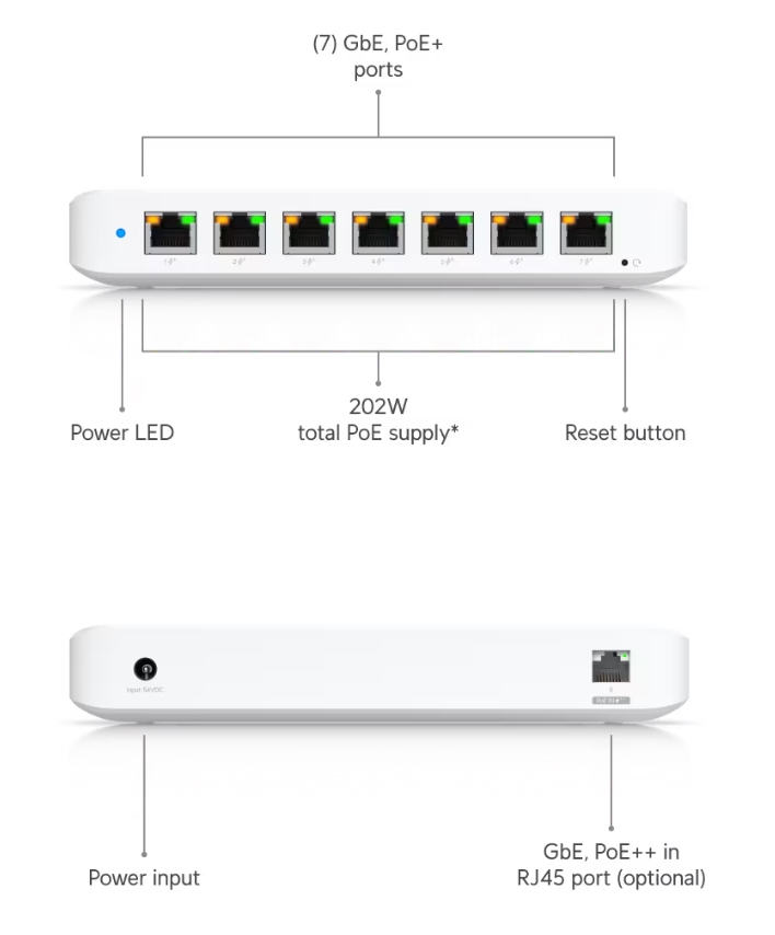 Ubiquiti USW-Ultra-210W