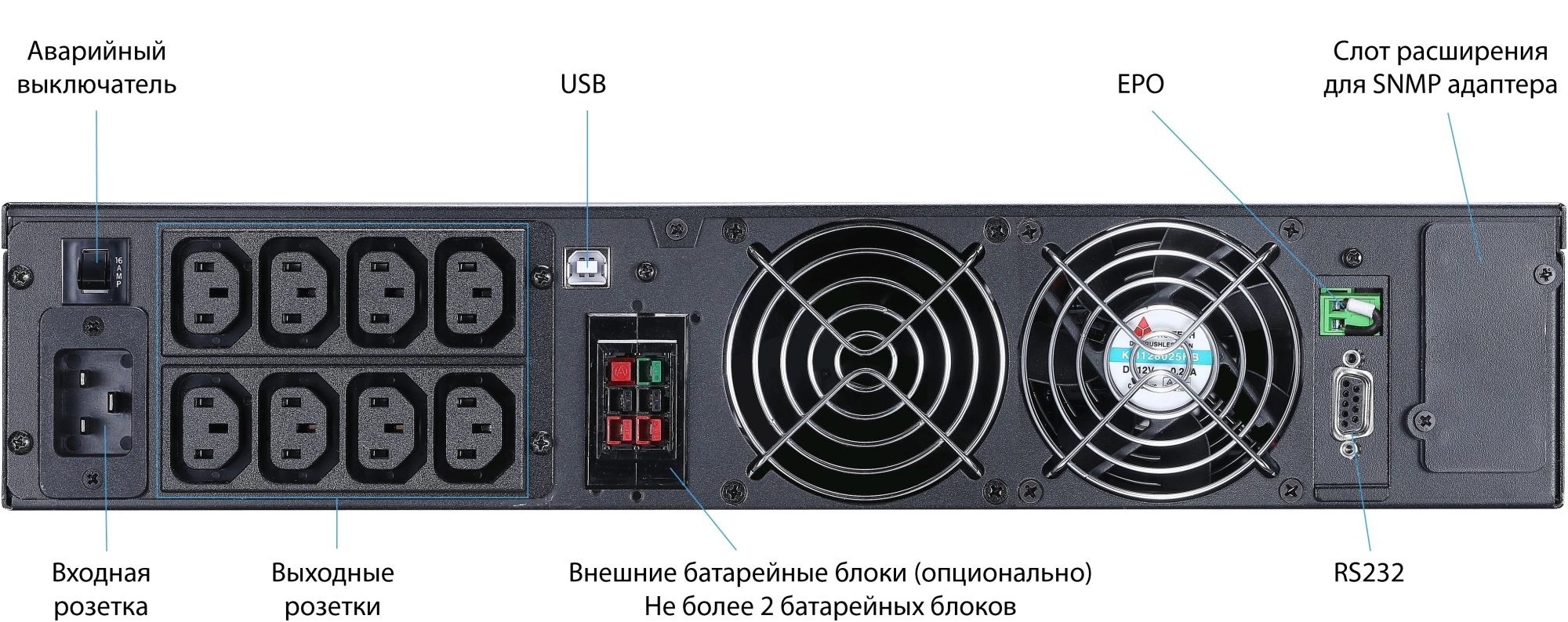 Powercom MACAN SE, On-Line, 3000VA/3000W, Rack/Tower, 8*IEC320-C13, LCD, Serial+USB, SmartSlot, подкл. доп. Батарей (1076119) арт. MRT-3000SE