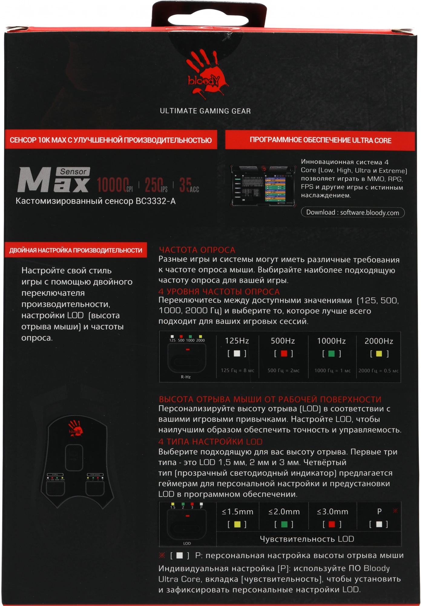 Мышь A4Tech Bloody W90 Max белый/черный оптическая 10000dpi USB 10but (W90 MAX PANDA)