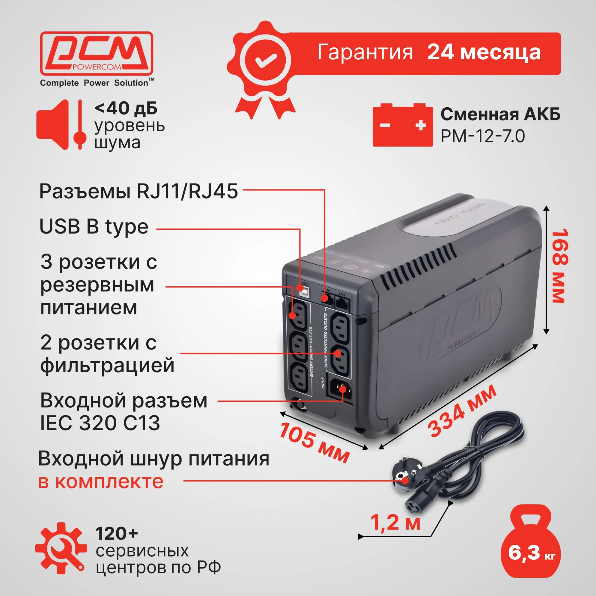 Powercom Back-UPS IMPERIAL, Line-Interactive, 625VA/375W, Tower, 5*IEC320-C13 (2 surge & 3 batt), USB (507304) арт. IMP-625AP