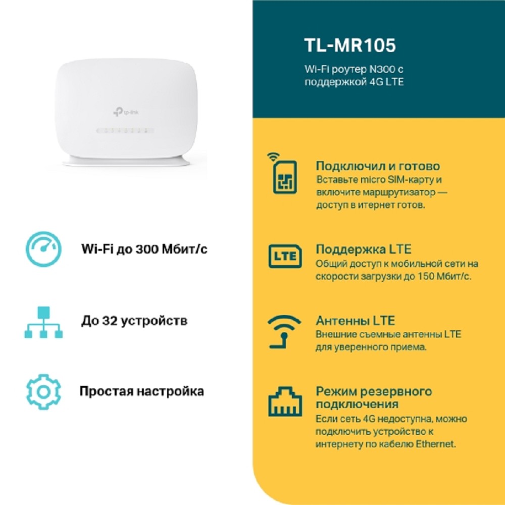 Маршрутизатор TP-Link TL-MR105