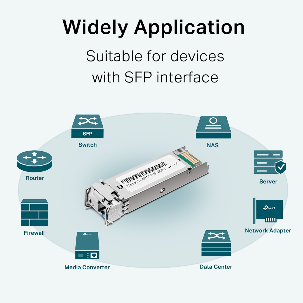 TP-Link SM321B-2 WDM SFP-трансивер, 1000Base-BX (Simplex LC), Tx: 1310нм, Rx: 1550нм, одномод, до 2км TP-Link SMB