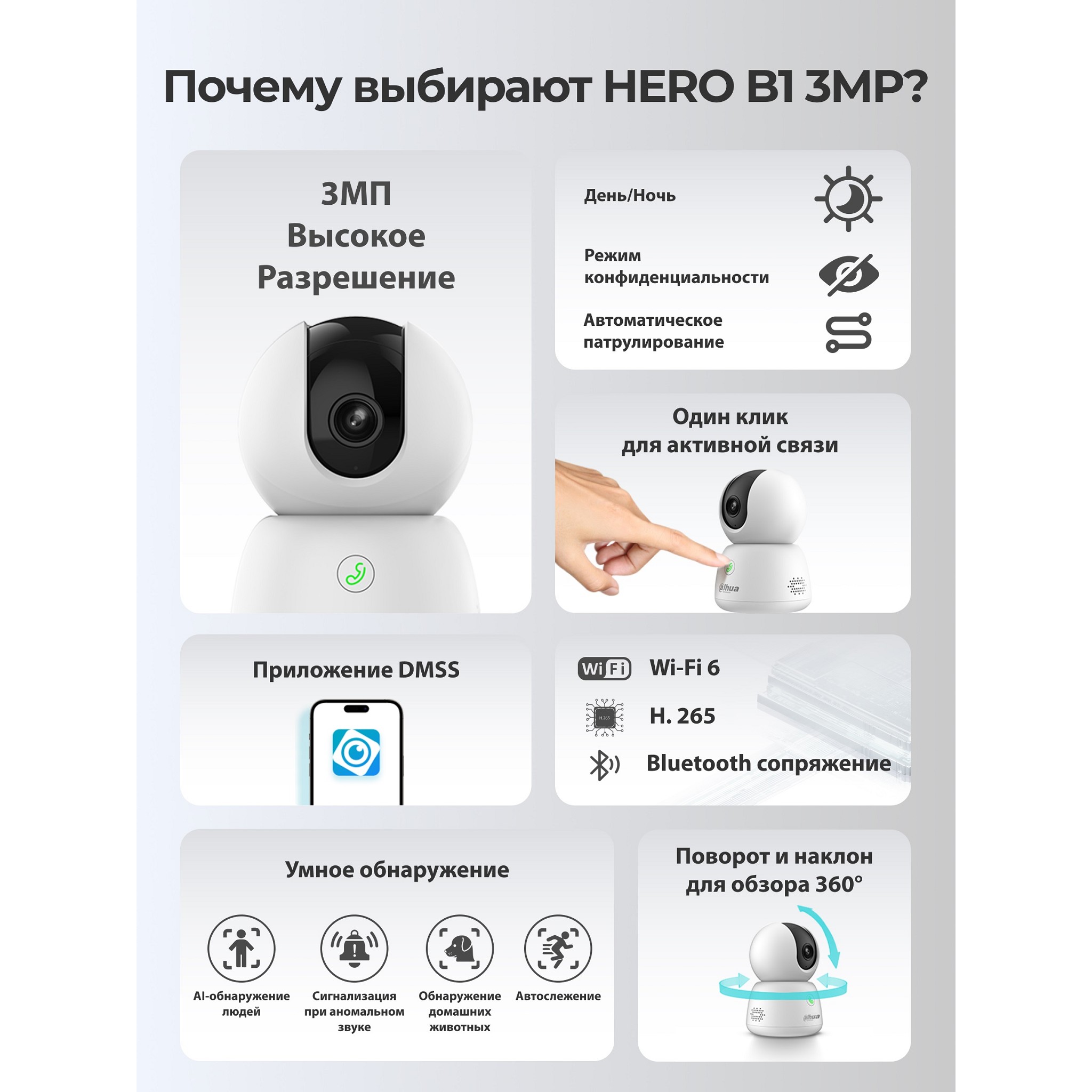 DAHUA DH-H3B (DH-IPC-H3BP-0360B) Мини-PT IP-видеокамера с Wi-Fi 3Мп; 1/3.2” CMOS; объектив 3.6мм; обнаружение людей; ИК 10м; встроенные микрофон+динамик; слот MicroSD до 256Гбайт;