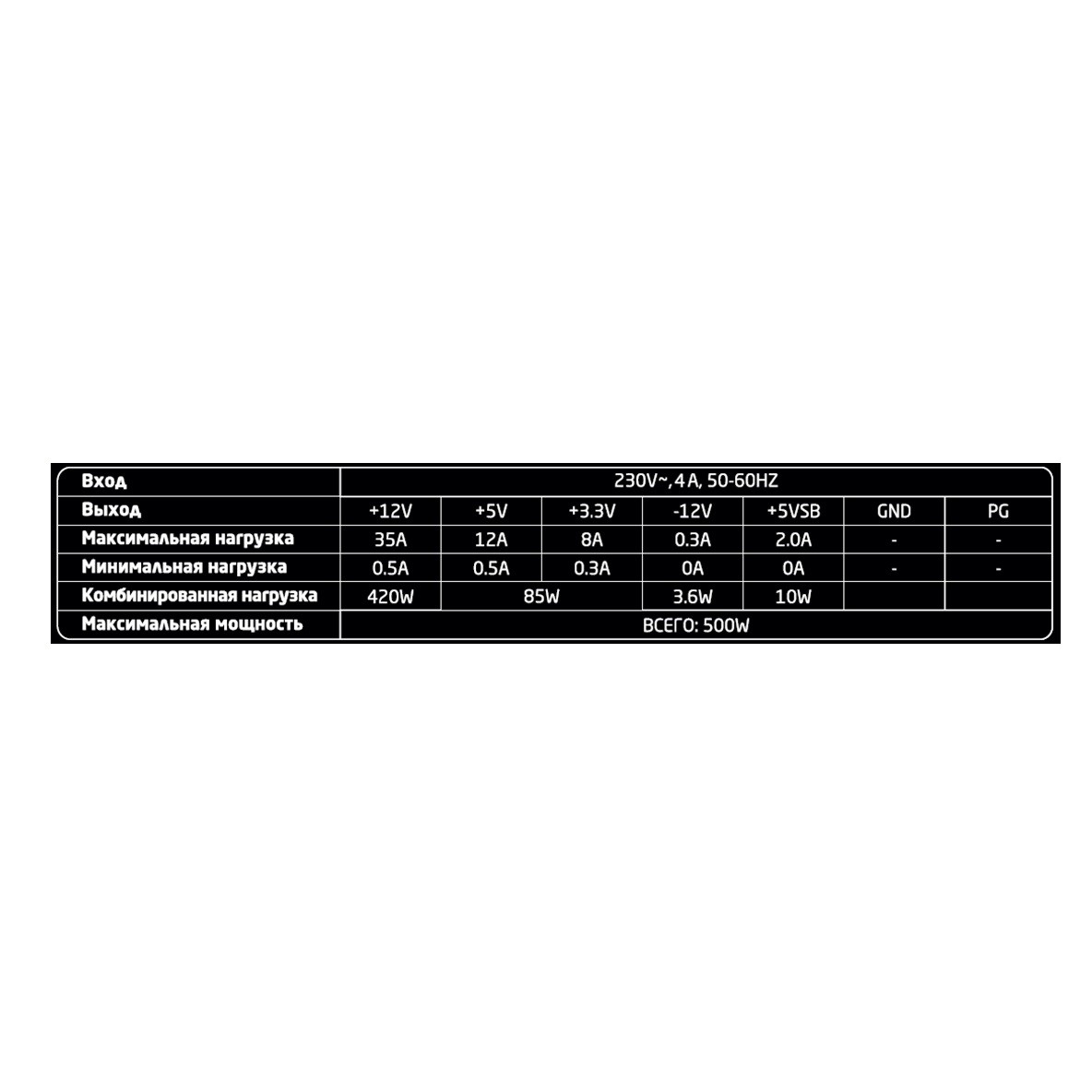 Блок питания CBR ATX 500W, 8cm fan, 24pin/1*4pin/1*IDE/2*SATA, кабель питания 1.2м, черный [PSU-ATX500-08EC] OEM