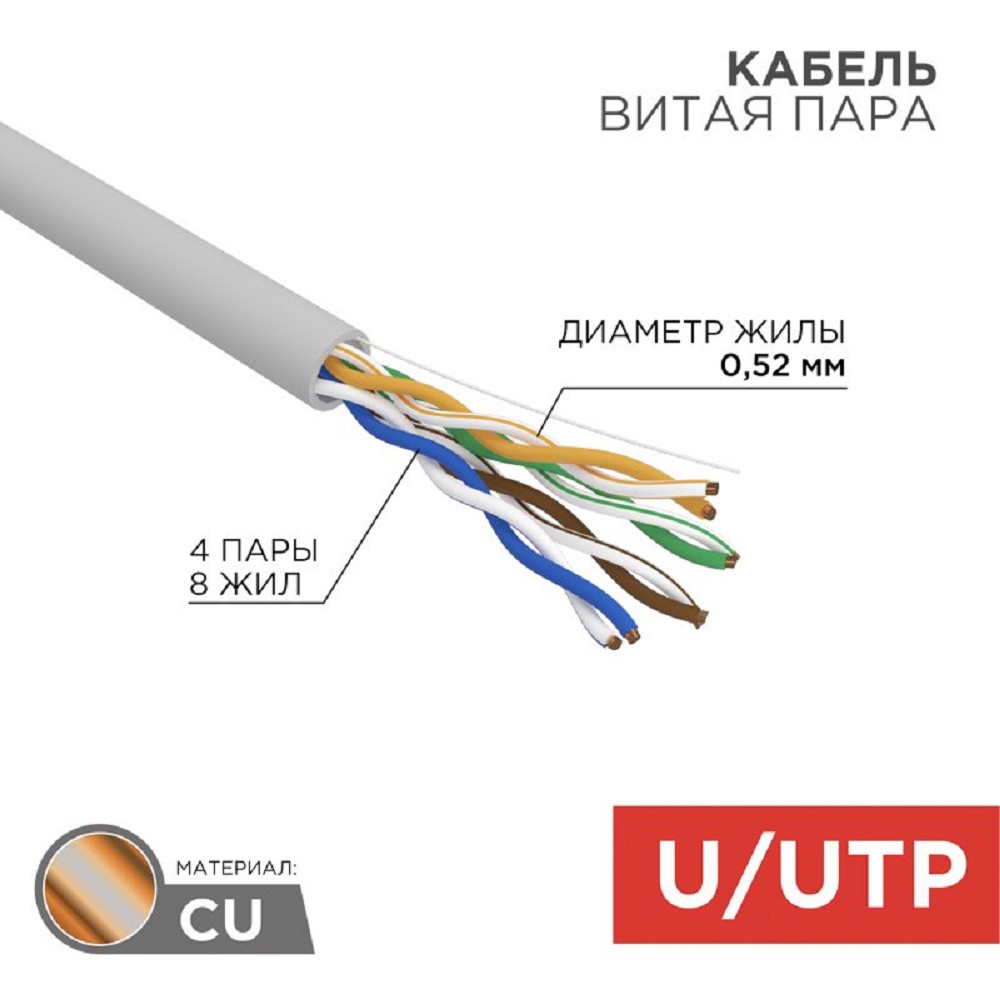 Кабель информационный Rexant PRO 02-0004 кат.5E UTP 4 пары 24AWG нг(А)-HF внутренний 305м серый