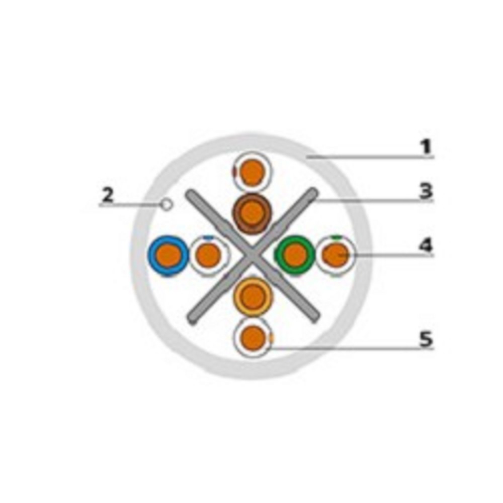 Кабель Cabeus UTP-4P-CAT.6-SOLID-LSZH-GY кат.6 U/UTP 4 пары LSZH внутренний 305м серый