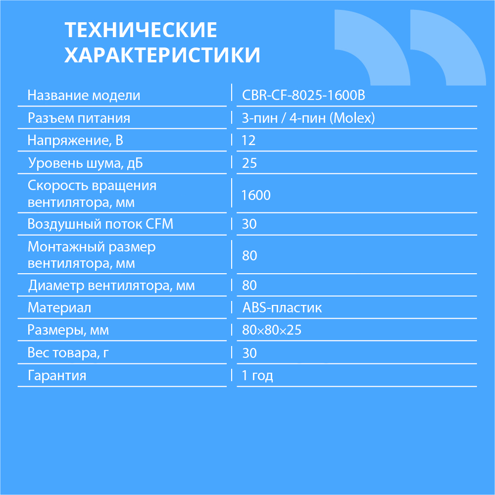 CBR Вентилятор для корпуса CBR-CF-8025-1600B, 80x80x25 мм, 3-pin+molex, 1600 RPM, 30 CFM, 24.6 dBA