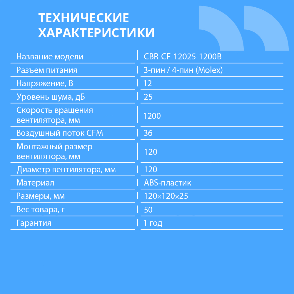 CBR Вентилятор для корпуса CBR-CF-12025-1200B, 120x120x25 мм, 3-pin+molex, 1200 RPM, 36 CFM, 25 dBA