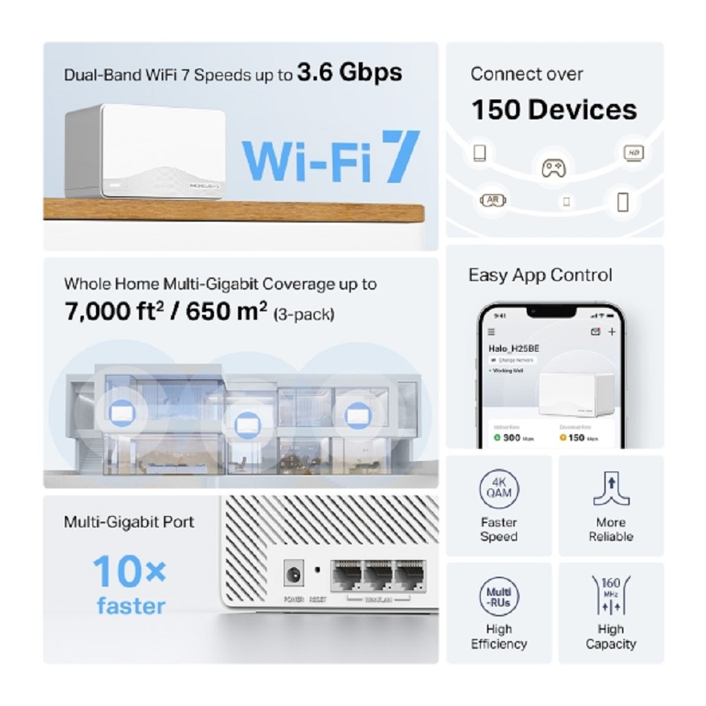 Mercusys Halo H25BE(3-pack) BE3600 Домашняя Mesh Wi-Fi 7 система