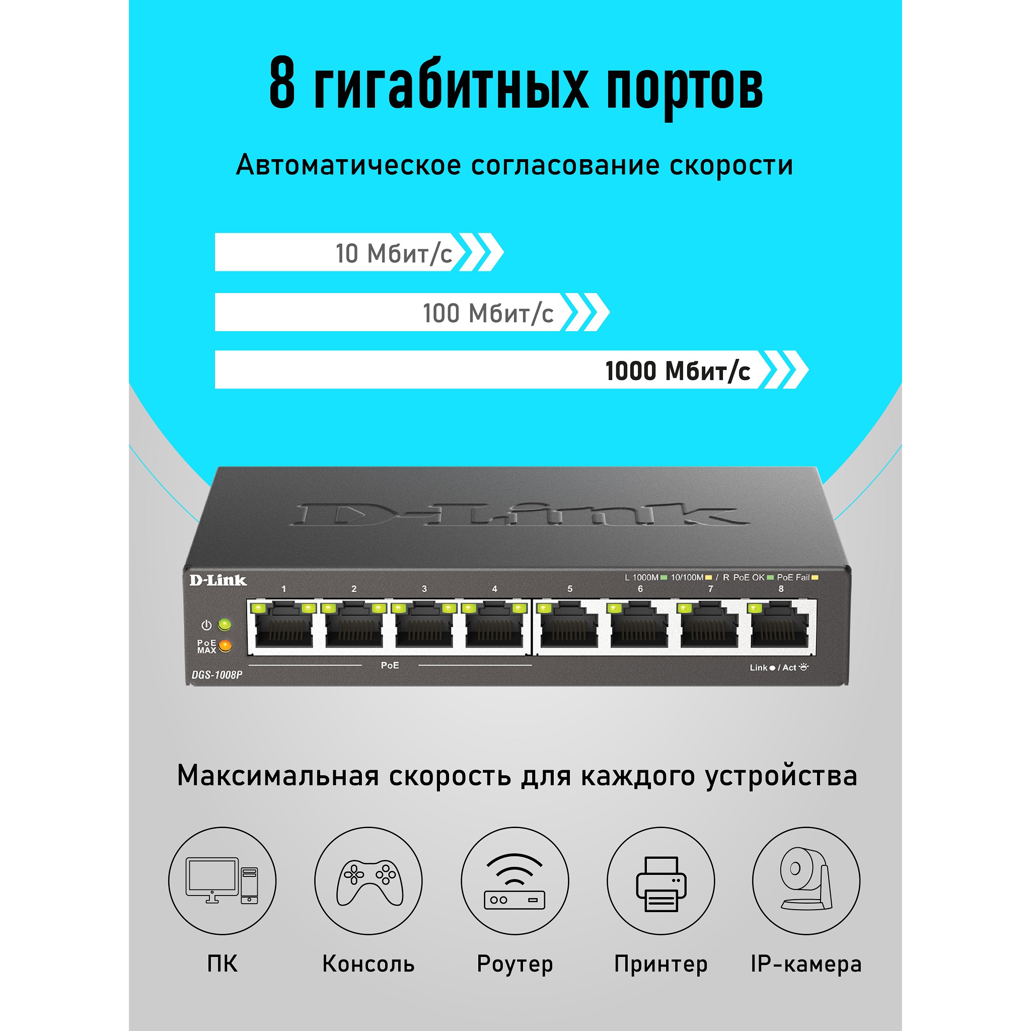 D-Link DGS-1008P/F3A