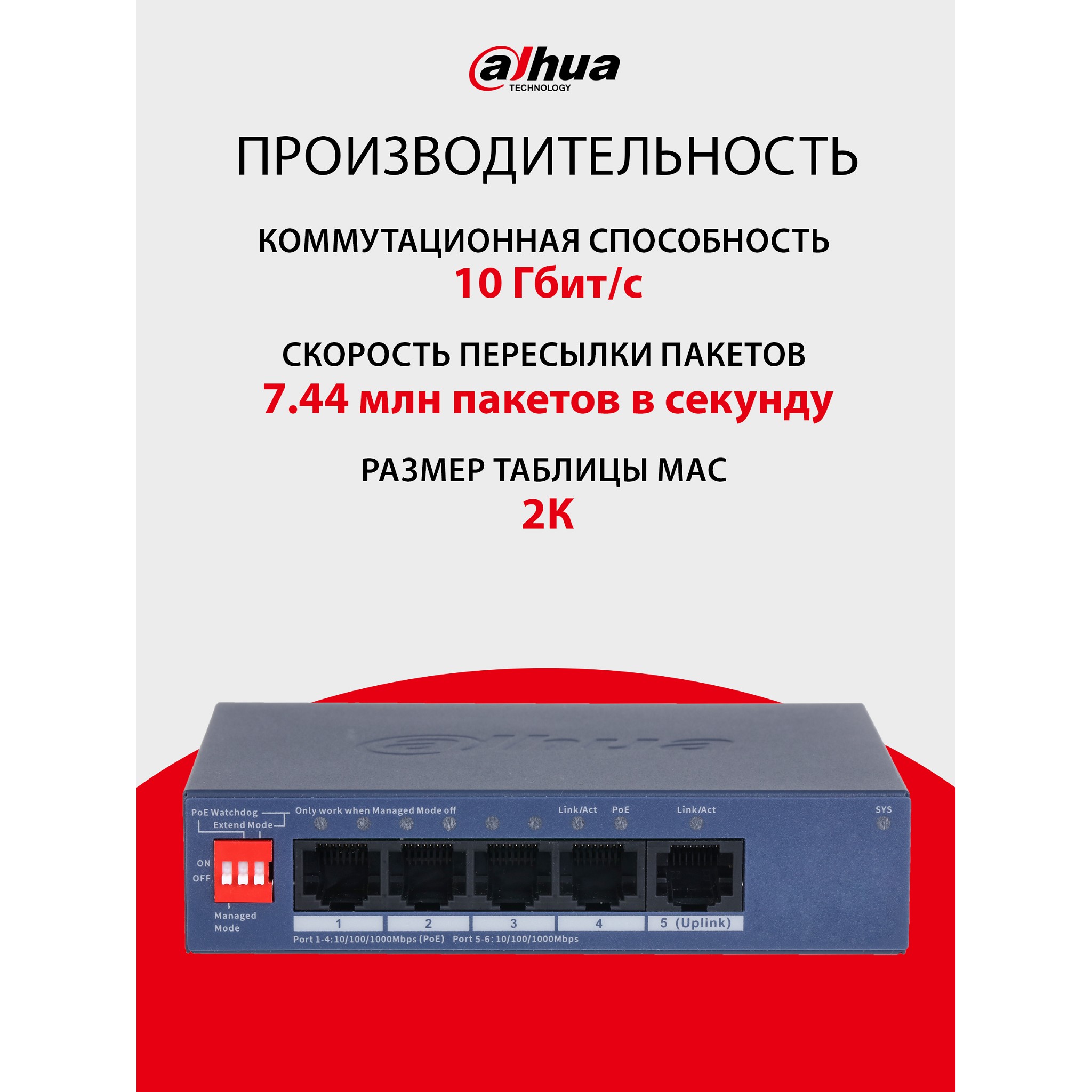 DAHUA DH-CS4005-4GT-36 4-Port Gigabit PoE коммутатор управляемый L2 4 RJ45 10/100/1000Мбит/с (PoE/PoE+), 1 RJ45 10/100/1000Мбит/с (uplink) до 40Вт