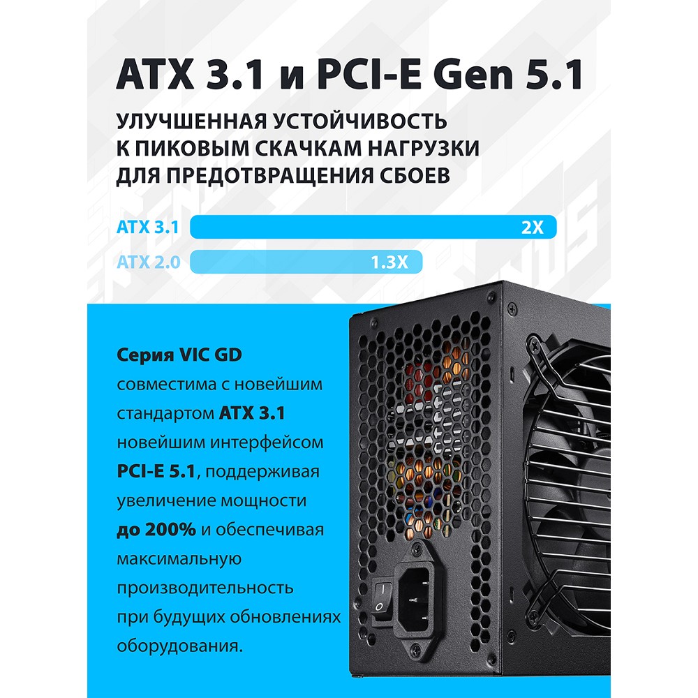 Блок питания FSP VIC-850GD ATX 850W, 80+ GOLD (POA8500101)