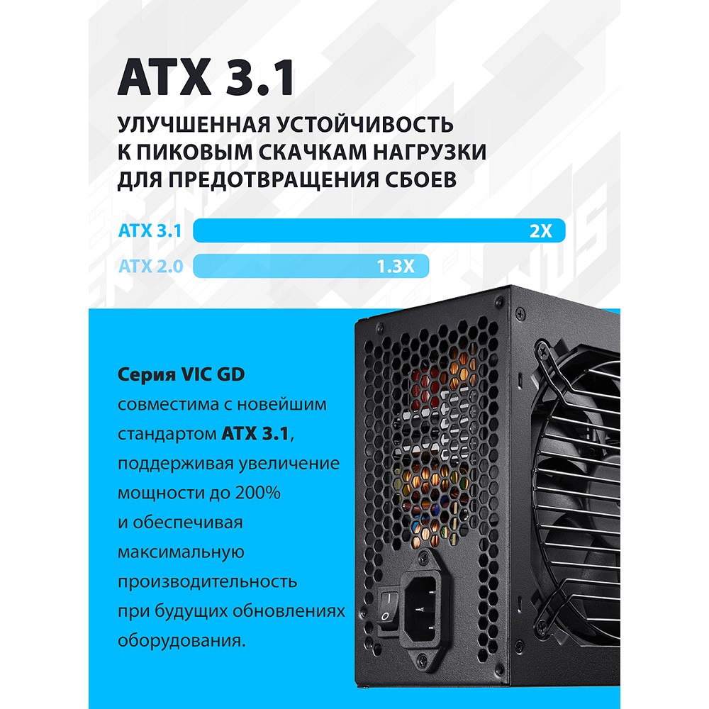 Блок питания FSP VIC-650GD ATX 650W, 80+ GOLD (POA6500101)