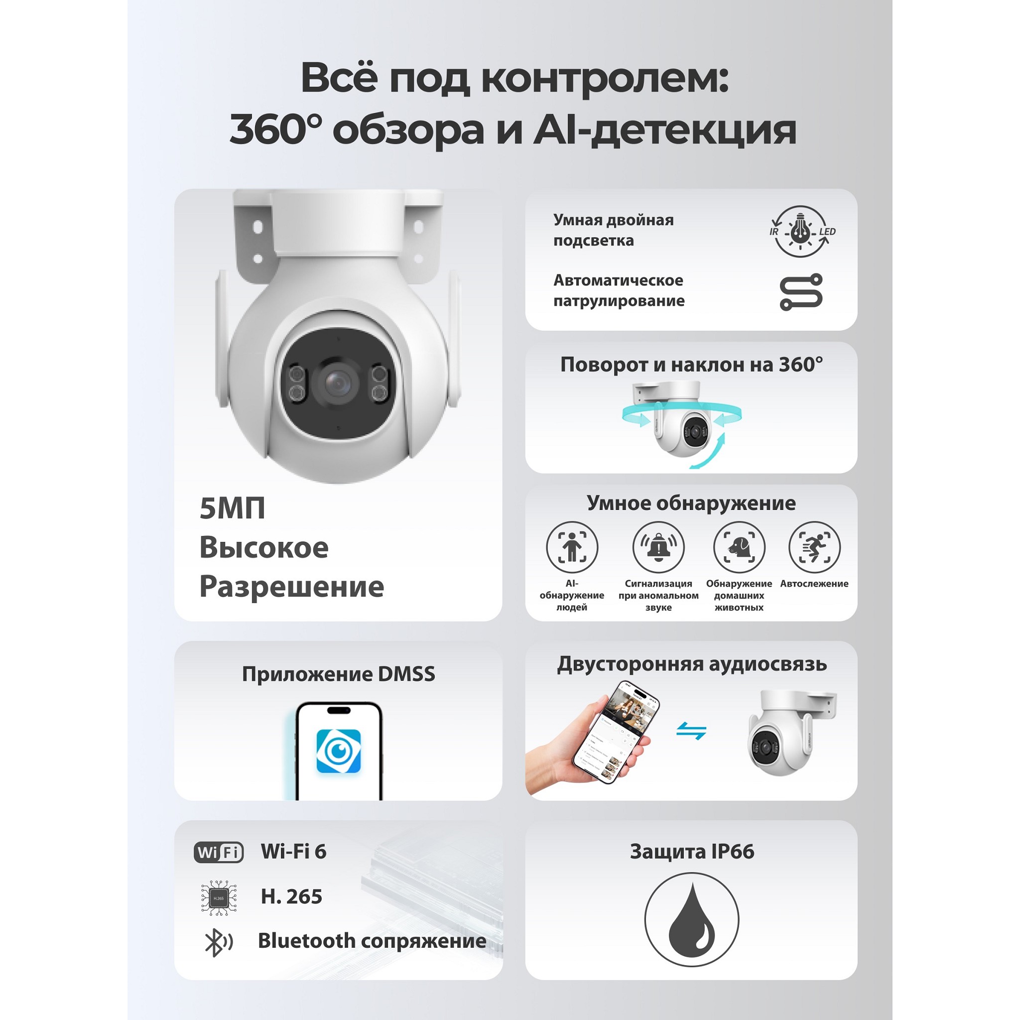 DAHUA DH-P5B-PV (DH-IPC-P5BP-PV-0360B) Мини-PT IP-видеокамера с Wi-Fi 5Мп; 1/2.7” CMOS; 3.6мм; ИК 30м, LED 30м; обнаружение людей,транспорт; встроенные микрофон+динамик; слот MicroSD; IP65;