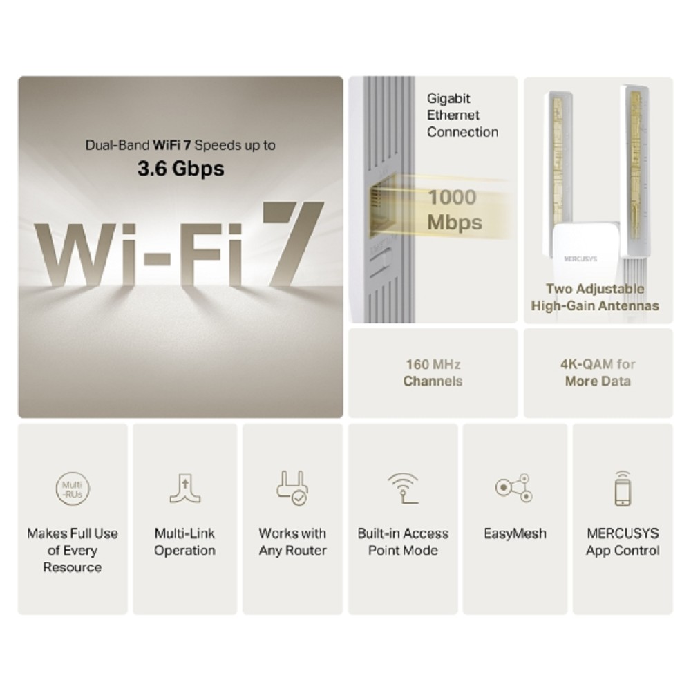 Усилитель сигнала Wi-Fi Mercusys ME25BE BE3600