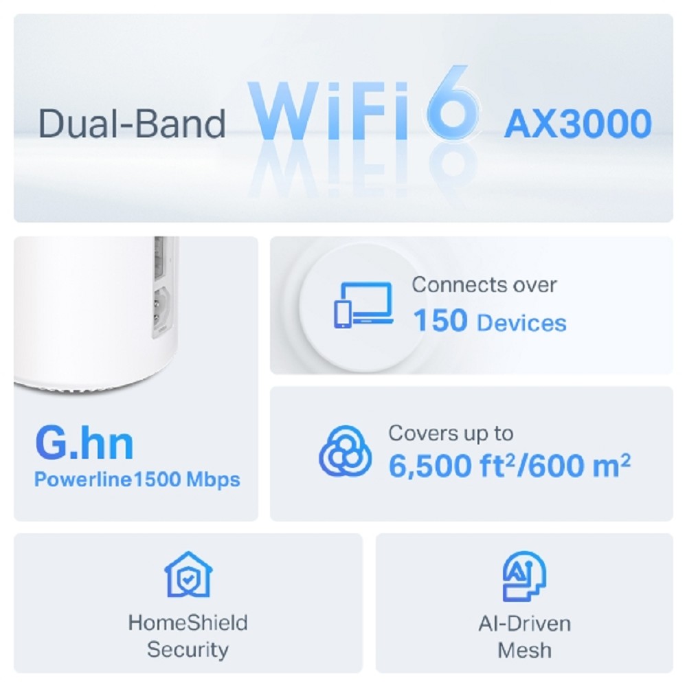 Mesh-система Wi-Fi TP-Link Deco PX50 (3-pack) арт. Deco PX50(3-pack)