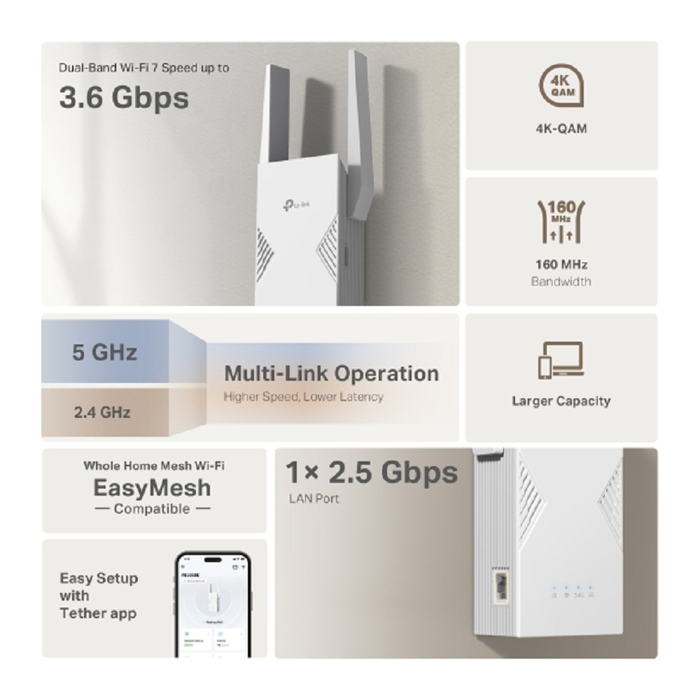 TP-Link RE235BE BE3600 Двухдиапазонный усилитель сигнала Wi-Fi 7 с поддержкой Mesh