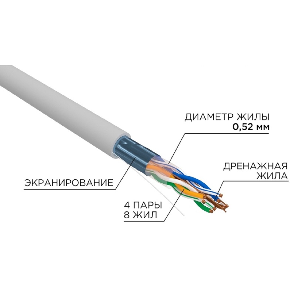 Кабель информационный Rexant 02-0025-R кат.5E F/UTP 4 пары 24AWG PVC внутренний 305м серый