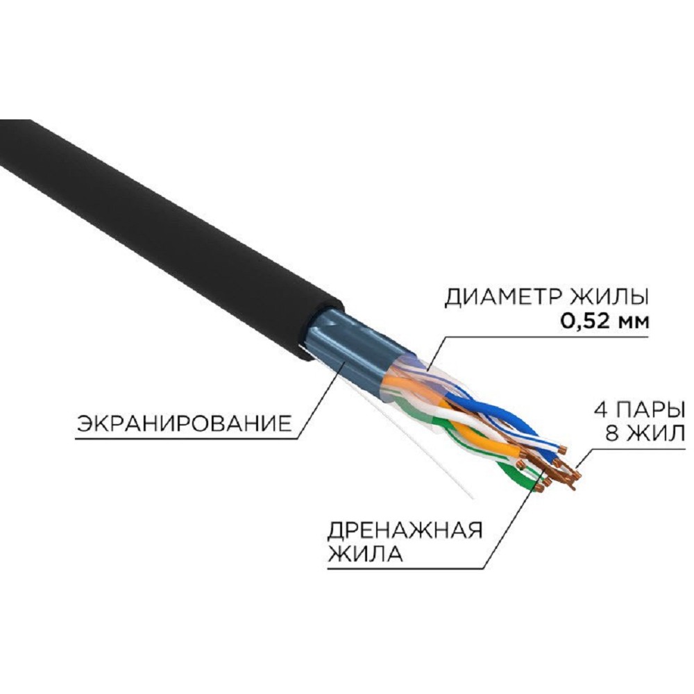 Кабель информационный Rexant 02-0027-R кат.5E F/UTP 4 пары 24AWG PE внешний 305м черный