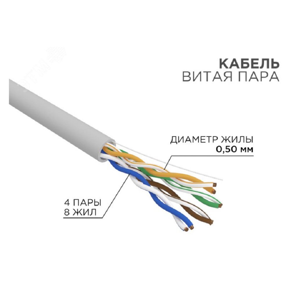 Кабель информационный Rexant 01-0069-R кат.5E U/UTP 4 пары 24AWG нг(А)-HF внутренний 305м серый