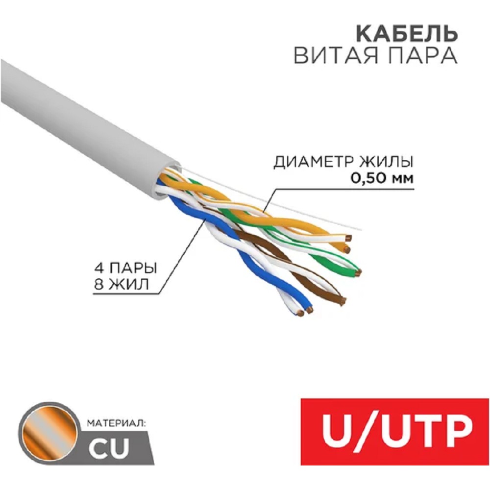 Кабель информационный Rexant 01-0069-R кат.5E U/UTP 4 пары 24AWG нг(А)-HF внутренний 305м серый