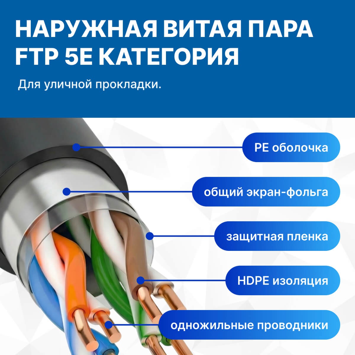 5bites Кабель FS5500-050APE FTP / SOLID / 5E / CCAG / PE / BLACK / OUTDOOR / 50M