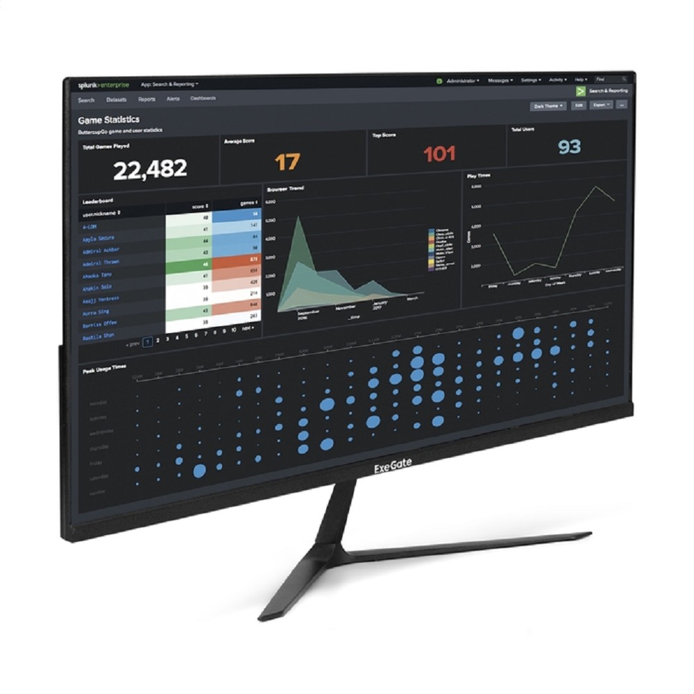 LCD ExeGate 27" EZ2700 ProSmart (IPS 1920x1080 75Hz 5ms 16:9 250cd 1000:1 178/178 D-Sub HDMI Flicker-free VESA} [EX299035RUS]