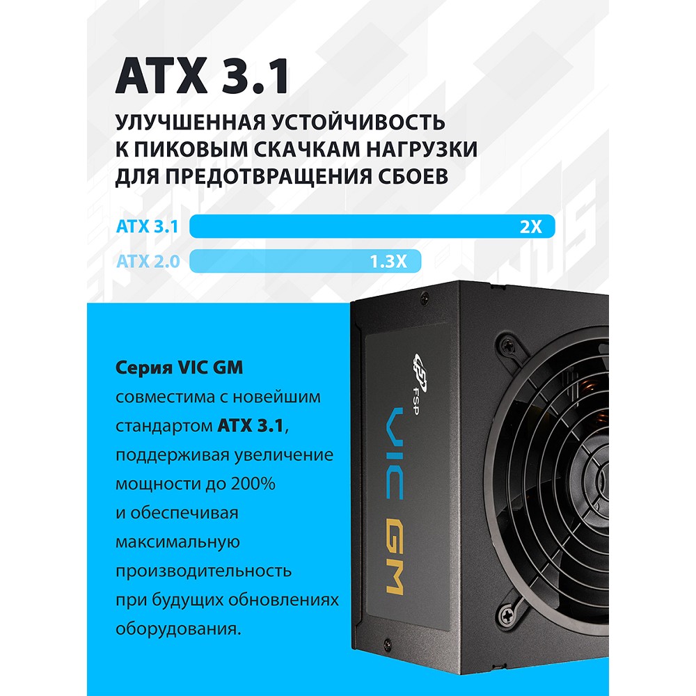 Блок питания FSP VIC-650GM ATX 650W, 80+ GOLD (PPA6507204) модульный