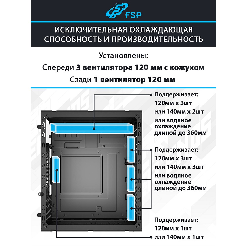 FSP Корпус E-ATX Ultra Tower U530-BS, USB3.0 x 2/USB3.0 x 2, Type-C, Black арт. POC0000303
